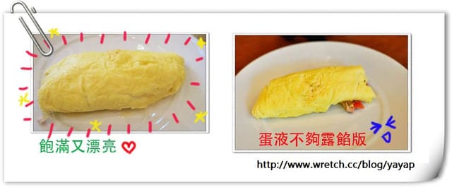 香港 尖沙咀。Hyatt凱悅飯店豐盛的自助早餐-Day4(1)