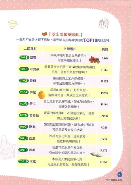 【私密書房札記】201306(上):任何角色、任何身分都要看的書 - 第15張圖 【私密書房札記】201306(上):任何角色、任何身分都要看的書