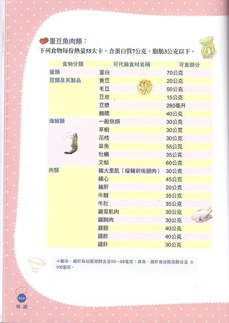 【私密書房札記】201306(上):任何角色、任何身分都要看的書 - 第10張圖 【私密書房札記】201306(上):任何角色、任何身分都要看的書