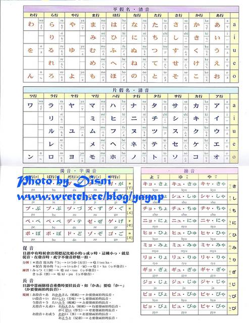 【私密書房札記】201306(下):語言gogogo,工具書好重要