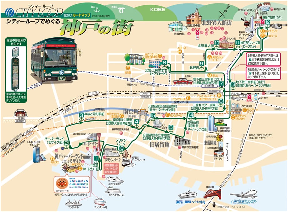map-cityloop7.jpg