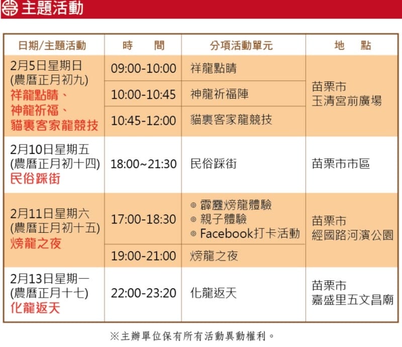1-9苗栗.jpg 1-9苗栗.jpg