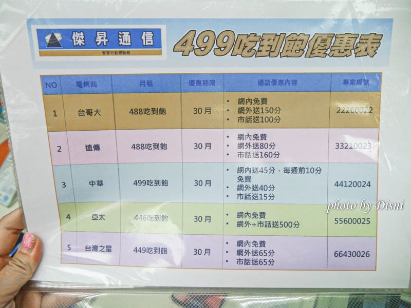 【手機通訊行】傑昇通信 歷史悠久連鎖店,各項服務及售後保固通通有保障 - 第21張圖 1-5 S__174325799