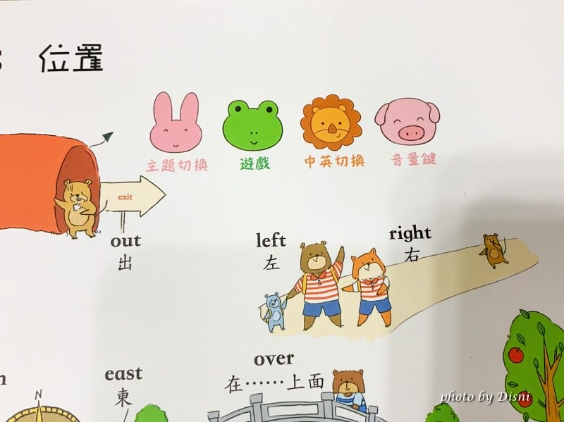 【0-8歲童書推薦】華碩文化 超強互動有聲書,質感多元立體書/翻翻書/貼紙書/遊戲書/甜心書/手指點讀 - 第38張圖 1-9 S__250822678_batch1