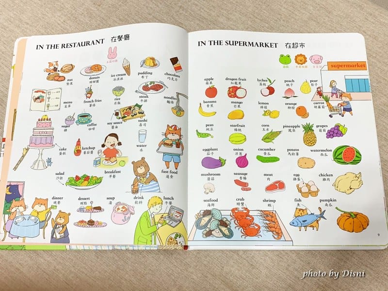 【0-8歲童書推薦】華碩文化 超強互動有聲書,質感多元立體書/翻翻書/貼紙書/遊戲書/甜心書/手指點讀 - 第36張圖 1-9 S__250822675_batch1