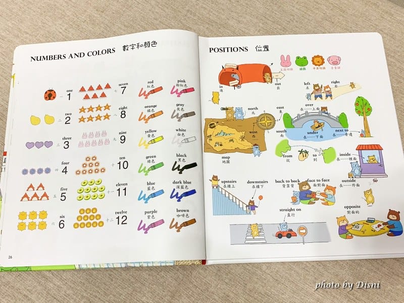 【0-8歲童書推薦】華碩文化 超強互動有聲書,質感多元立體書/翻翻書/貼紙書/遊戲書/甜心書/手指點讀 - 第39張圖 1-9 S__250822679_batch1