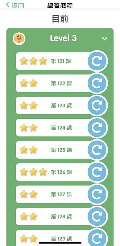 【幼兒英語app】Lingumi(折扣碼disni)讓寶貝們快樂學英語,2歲開始接觸 融入生活自然學習一天不到8元 - 第21張圖 2-4 S__30072842