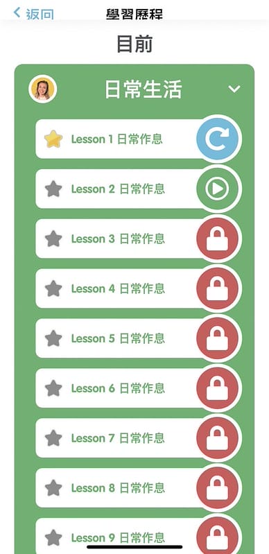 【幼兒英語app】Lingumi(折扣碼disni)讓寶貝們快樂學英語,2歲開始接觸 融入生活自然學習一天不到8元 - 第22張圖 2-4 S__30072843
