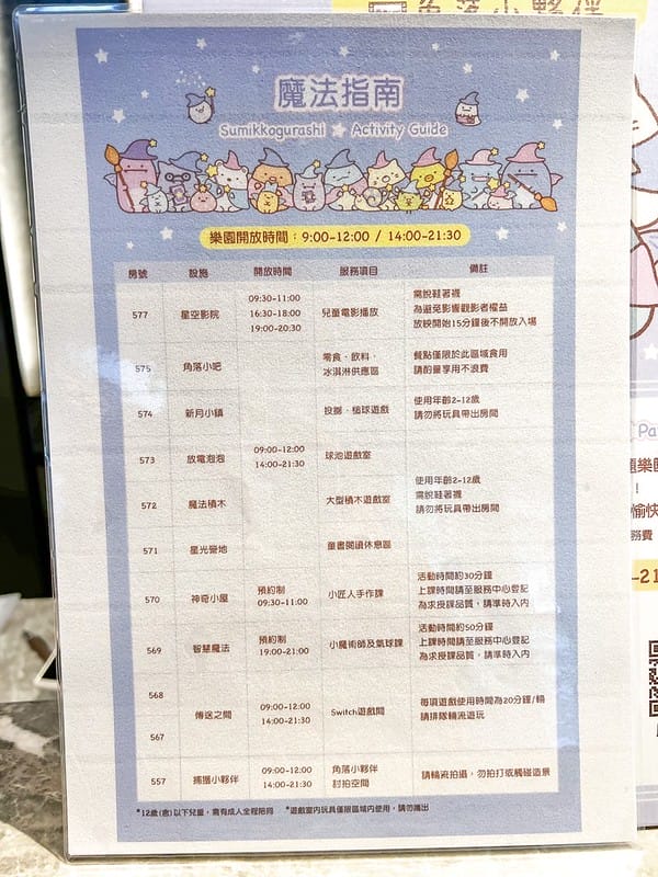 【台北親子飯店】台北喜來登大飯店玩到不想退房的親子主題樂園,『角落小夥伴-藍色月夜的魔法之子』IG打卡 - 第3張圖 1-1 S__42459246
