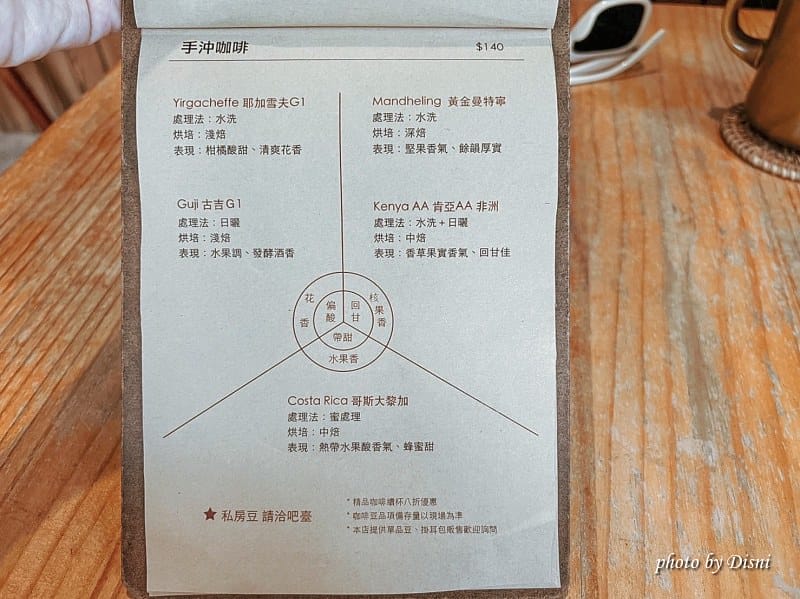 【台中西屯美食】窩柢咖啡教師新村懷舊下午茶,綠意滿佈白色老宅建築IG打卡/菜單 - 第14張圖 S__46293007_batch