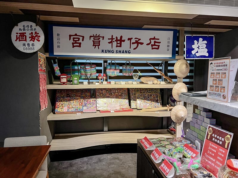 【高雄親子民宿】宮賞藝術大飯店主題設計親子房、多元遊戲室,沙坑、球池、溜滑梯、桌遊親子/家庭 - 第17張圖 1-3 IMG_3747