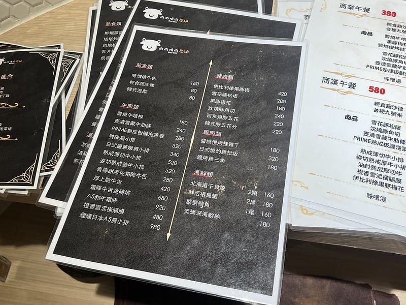 【台中大里美食】肉肉炭爐燒肉真的使用碳烤的燒肉在這超豐盛燒肉套餐 單點 - 第8張圖 5-2 IMG_3069